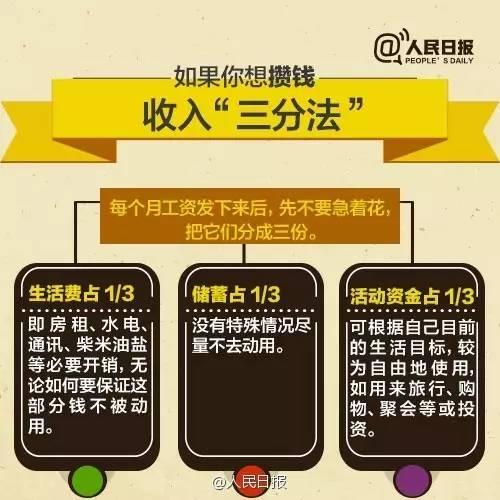 無(wú)論你的月收入多少，一定記得分成 3 份！