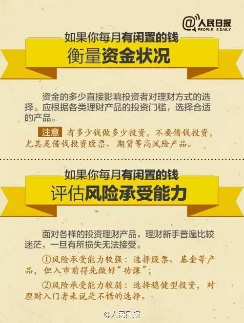 無(wú)論你的月收入多少，一定記得分成 3 份！