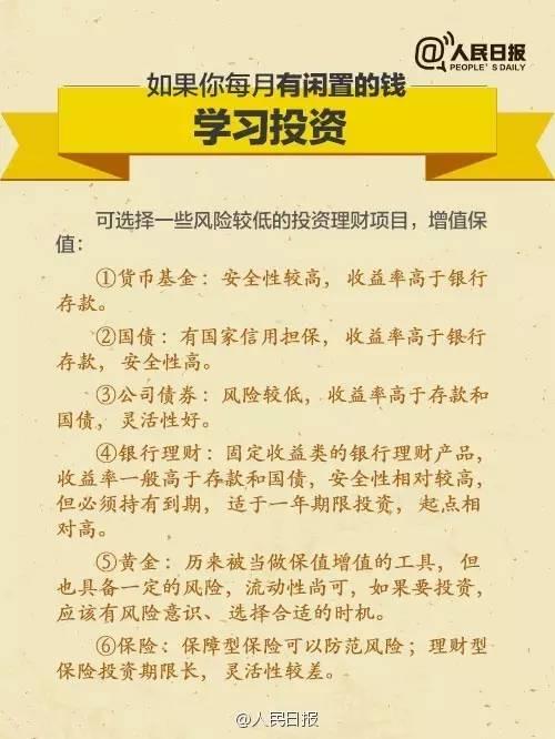 無(wú)論你的月收入多少，一定記得分成 3 份！